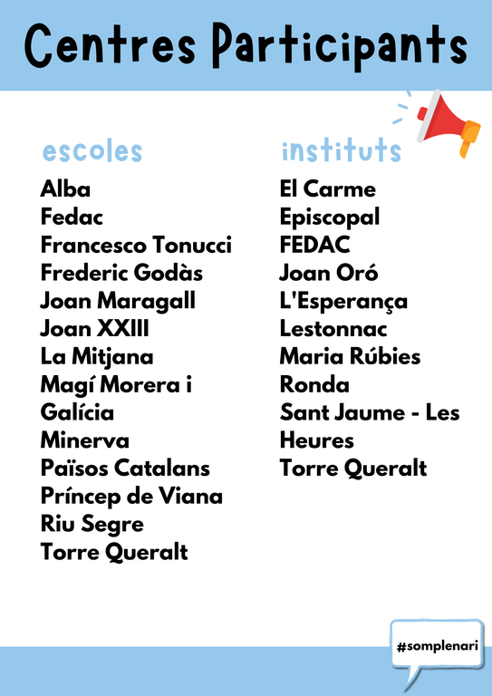 Llista de centres participants Llista de centres participants