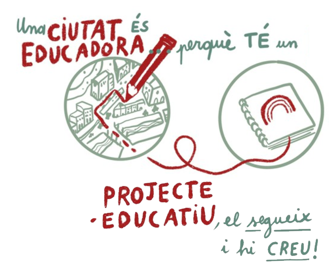 Proyecto Educativo de Ciudad